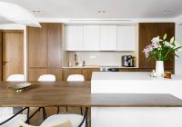 El retocador fotográfico en la fotografía de interiorismo